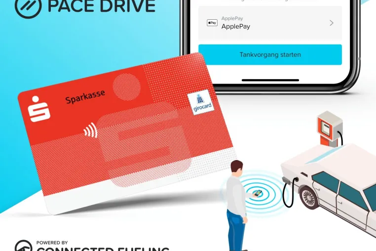 Bild: Volltanken mit Apple Pay und der girocard