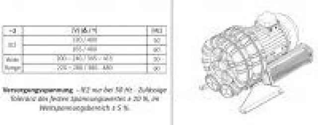 Bild: Weitspannung - Seitenkanalverdichter der SKVTechnik haben größeren Einsatzbereich