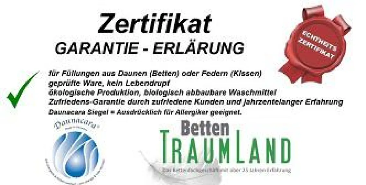 Zertifikat