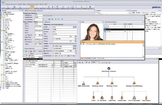Bild: Pünktlich zur CeBIT: godesys bringt Social Network Integrator (SNI) für Xing, Facebook & Co.