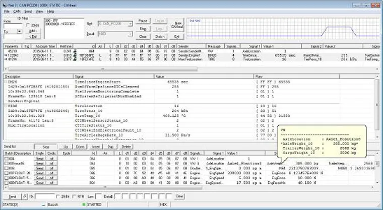 Bild: CAN MonitoringTool CANreal mit neuer Funktionalität