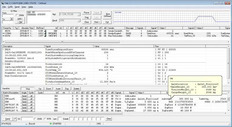 Bild: CAN MonitoringTool CANreal mit neuer Funktionalität