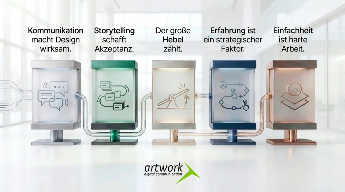 Fünf Prinzipien, die unsere Arbeit bei Artwork prägen: Kommunikation macht Design wirksam. Storytell (© artwork )