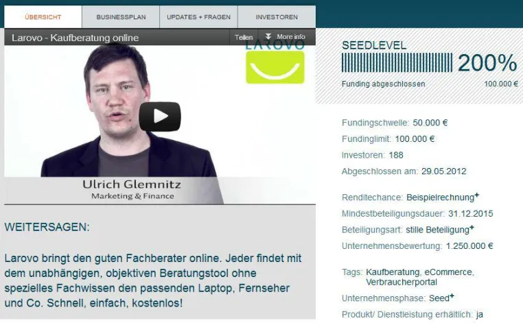 In 24h am Ziel – Larovo erhält 100.000 Euro durch Crowdfunding Bild: In 24h am Ziel – Larovo erhält 100.000 Euro durch Crowdfunding