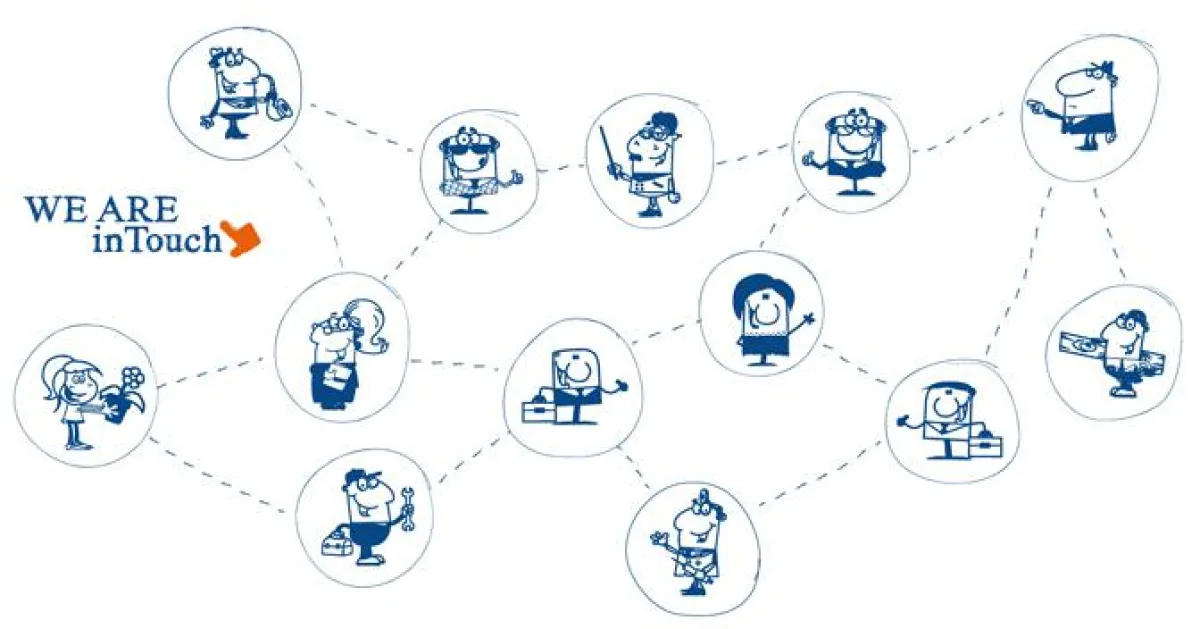 inTouch Business Networks machen aus Kunden treue Fans