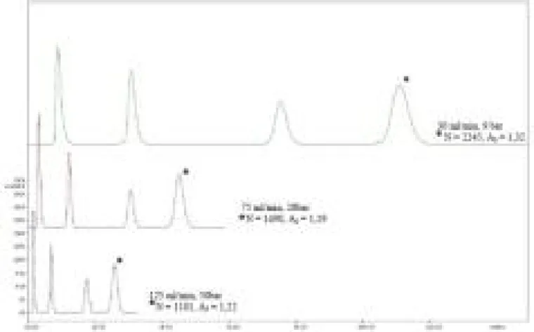 Bild: Glassäulen – nicht nur für die Biochromatographie