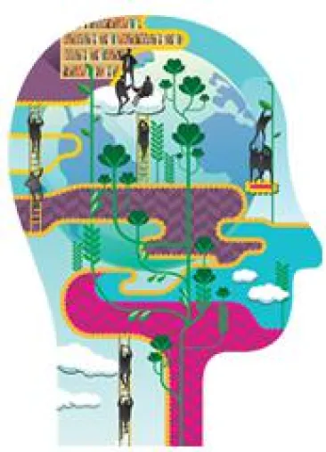 Bild: OPQ - Occupational Personality Questionnaire