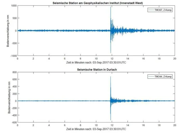 Bild: Nordkoreanischer Atomtest erschüttert Südwesten