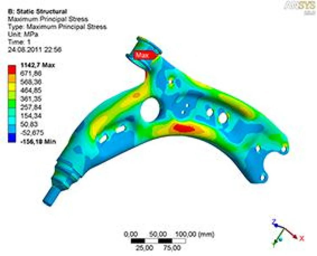 gemessenen Daten am Querlenker (oben) werden für die Berechnung der Lebensdauer genutzt. (Quelle: HB