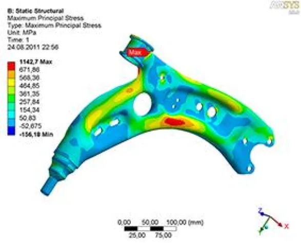 Bild: Intensivseminar von CADFEM esocaet: Betriebsfestigkeit – Messen und Simulieren