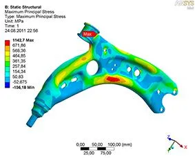Bild: Intensivseminar von CADFEM esocaet: Betriebsfestigkeit – Messen und Simulieren