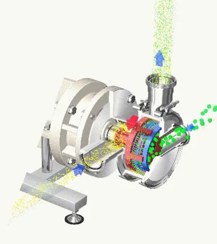 Bild: HDT bietet am 07. Mai 2014 in Essen die Veranstaltung "Optimaler Pulvereintrag in Flüssigkeiten" an