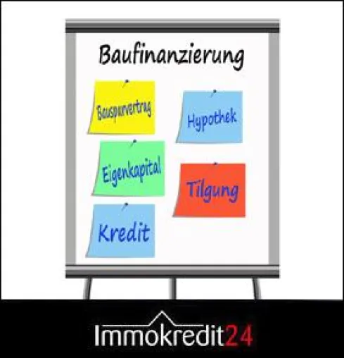 Bild: Immobilienkredit Ratgeber: Richtige Kreditplanung für eine günstige und sichere Immobilienfinanzierung