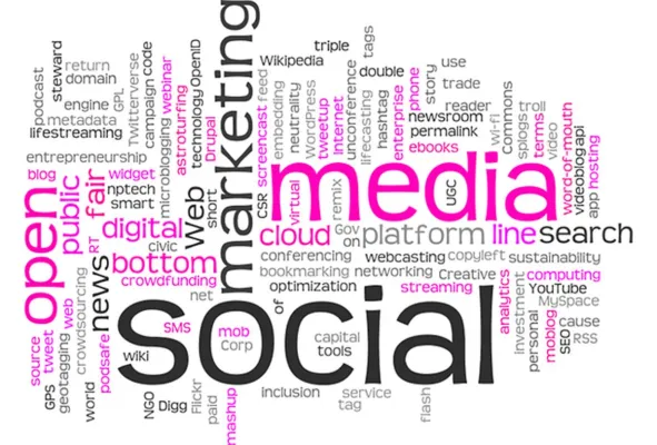 Bild: Social Media Marketing als Teil einer funktionierenden Online-PR.
