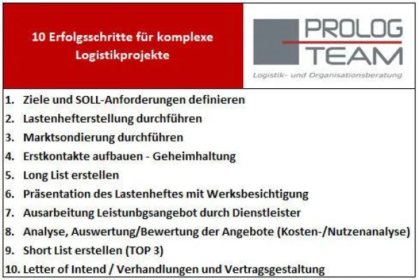 Bild: Internationale Ausschreibungen mit Tücken