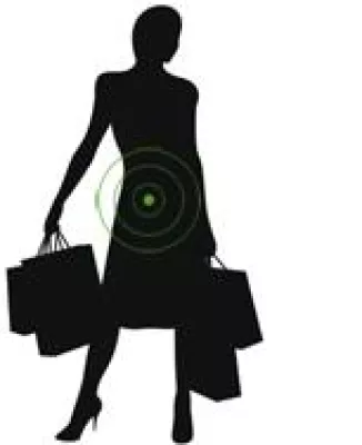 Bild: Schlüsselindikatoren für den Erfolg im Retail