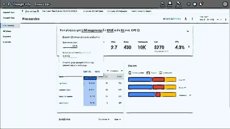 Der Google Ads Keywordplaner Bild: Der Google Ads Keywordplaner