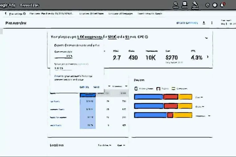 Der Google Ads Keywordplaner Bild: Der Google Ads Keywordplaner