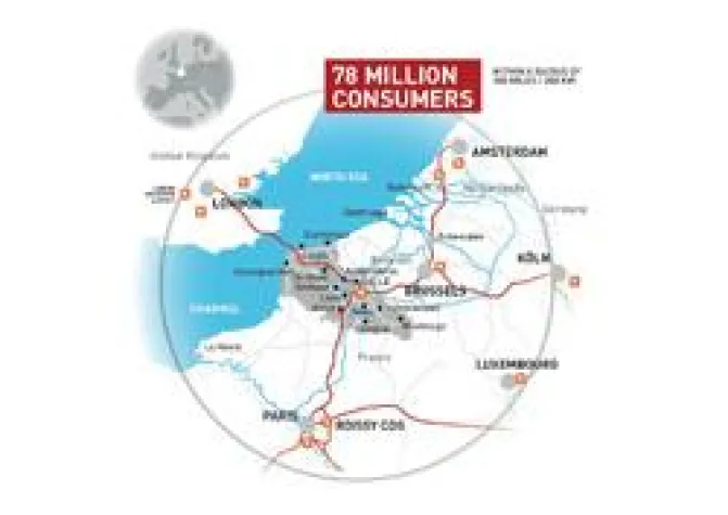 Bild: Ab in den Süden? Investieren im Norden!