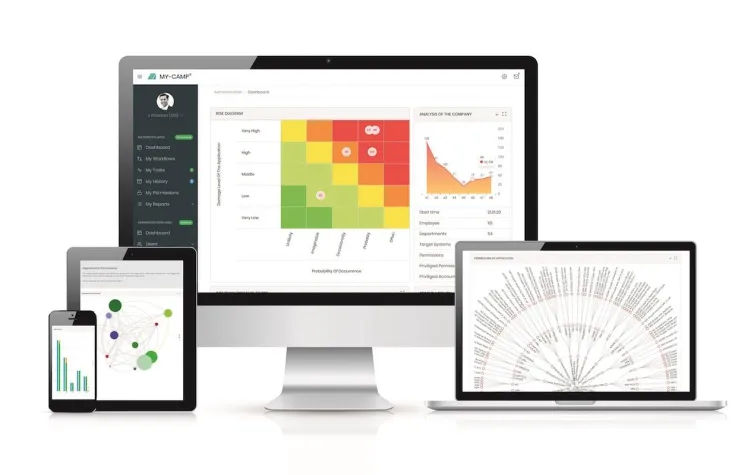 Bild: C-IAM komplementiert mit dem neuen Berechtigungs-Tool „Analytics“ seine Produktstrategie