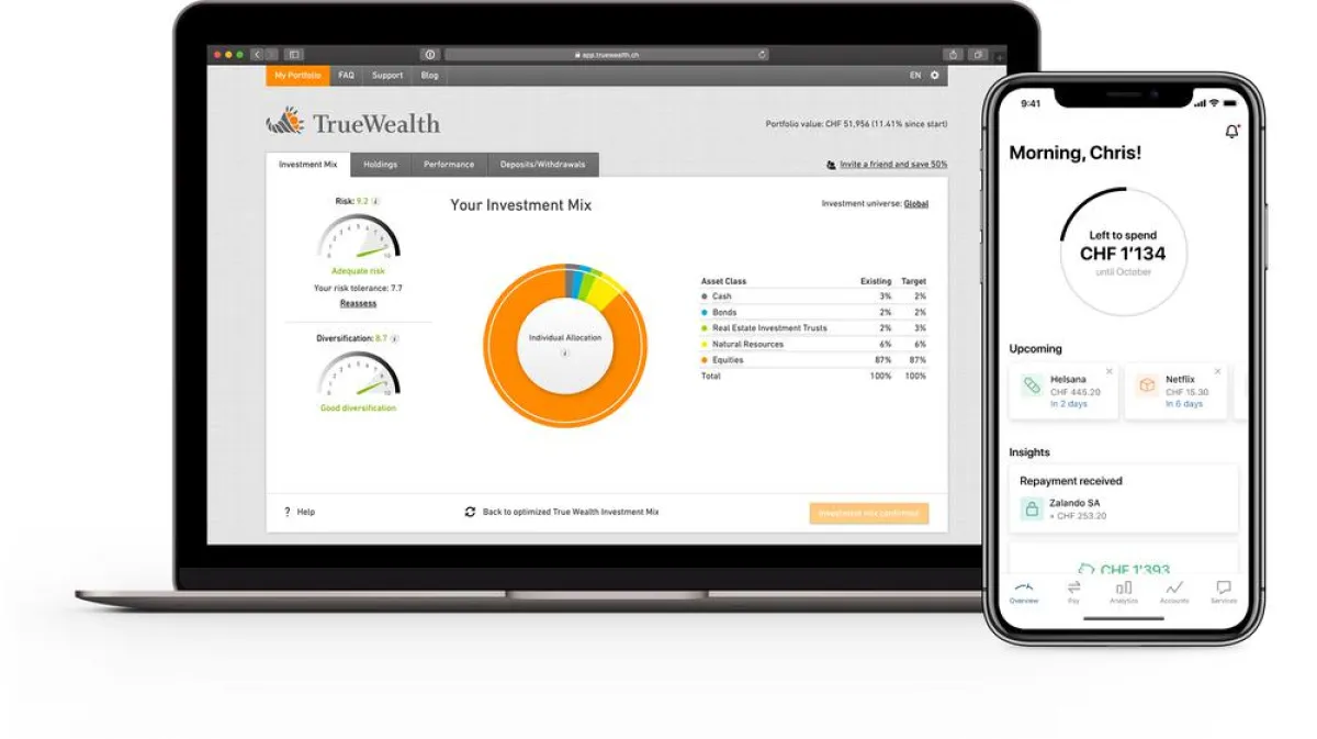 True Wealth und Contovista