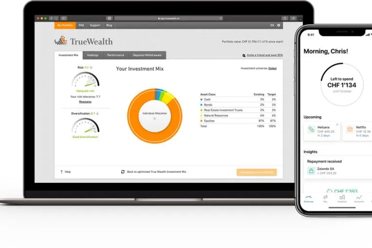 Bild: Strategische Partnerschaft von Contovista und True Wealth