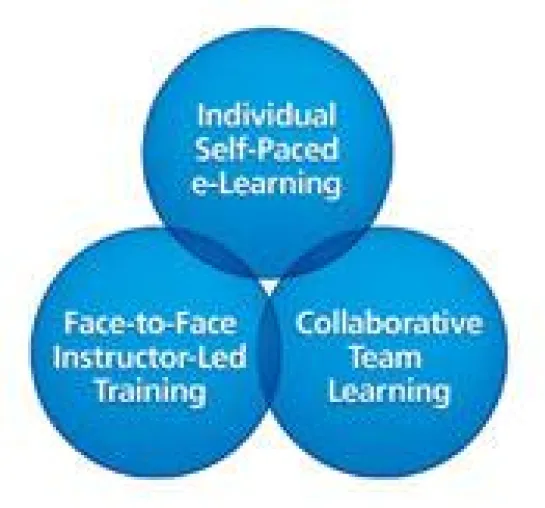 Bild: Ab sofort bei Global Knowledge - Neues Cisco 360 Learning Program für CCIE Routing and Switching