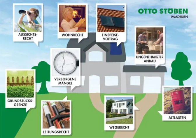 Bild: Immobilienverkauf: Prüfung der Unterlagen schafft Sicherheit und Zeitersparnis