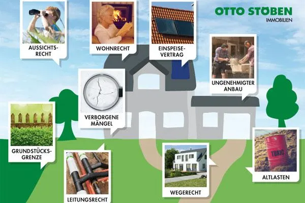 Bild: Immobilienverkauf: Prüfung der Unterlagen schafft Sicherheit und Zeitersparnis