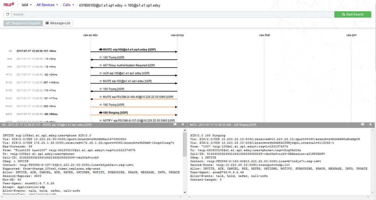 TELES Tracer Call Sequence SIP