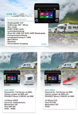 Bild: Dynavin goes Caravaning