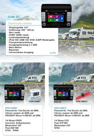 Dynavin goes Caravaning Bild: Dynavin goes Caravaning