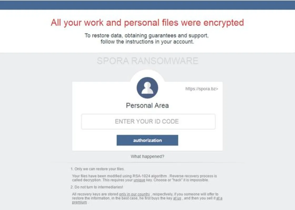 Spora Trojan-Virus