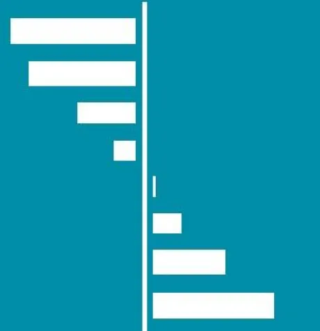 AKTUELLE BENCHMARKSTUDIE ZU VHV-TARIFEN Bild: AKTUELLE BENCHMARKSTUDIE ZU VHV-TARIFEN