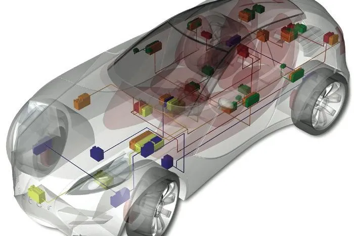 Bild: Software für die Datenautobahnen im Automobil