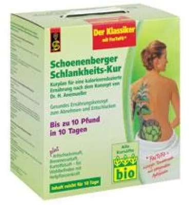 Bild: Gesundheitsvorsorge – dank der Schoenenberger Schlankheitskur