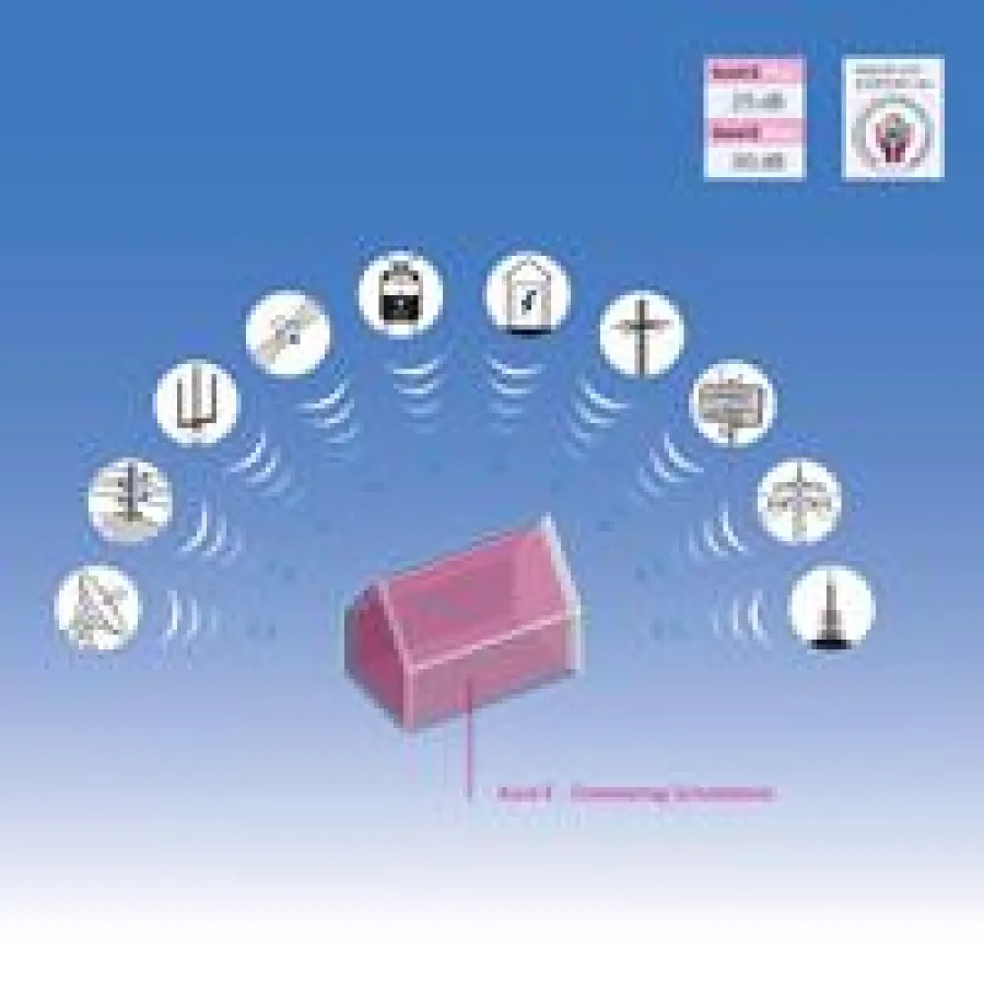 Baufritz Xund-E-Elektrosmog-Schutzebene