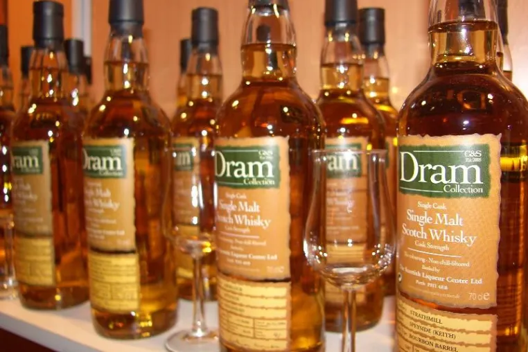 Bild: C&S Dram Collection - Jetzt auch in der Schweiz vertreten