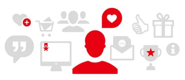 Bild: Kundenbindung über Loyalty-Programme - Mit digitalen Kampagnen treue Zielgruppen gewinnen