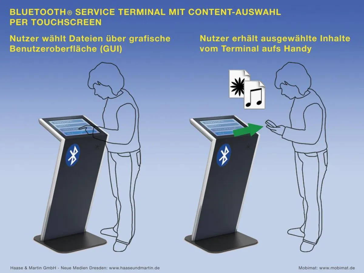 Infoterminal als Medientankstelle mit digitalem Content-Download