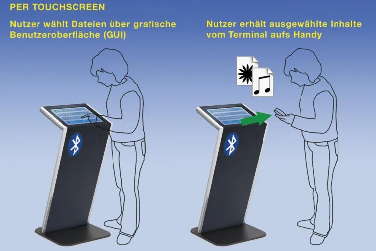 Bild: Infoterminal als Medientankstelle mit digitalem Content-Download einsetzen