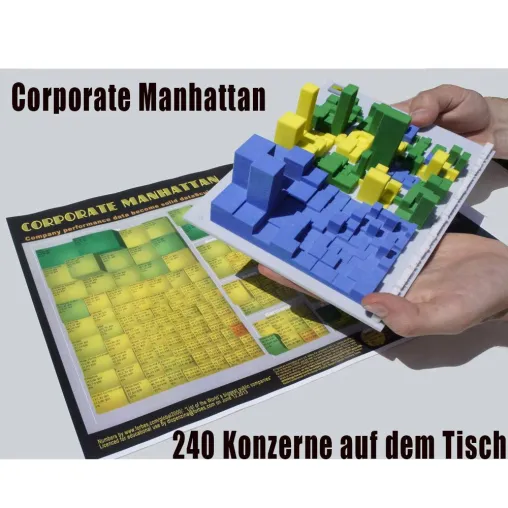 Corporate Manhattan: 240 Konzerne stehen auf dem Schreibtisch Bild: Corporate Manhattan: 240 Konzerne stehen auf dem Schreibtisch