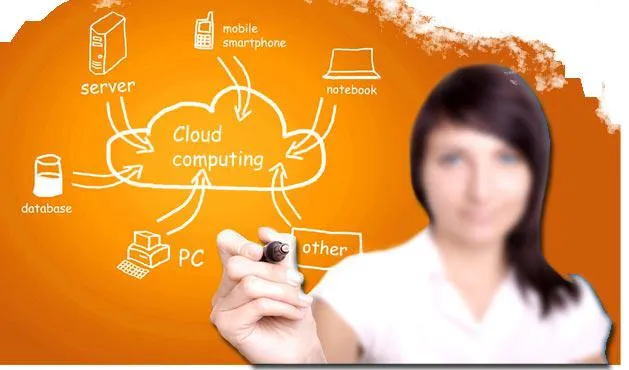 Bild: Ein junges StartUp Unternehmen aus dem Bereich Cloud Computing