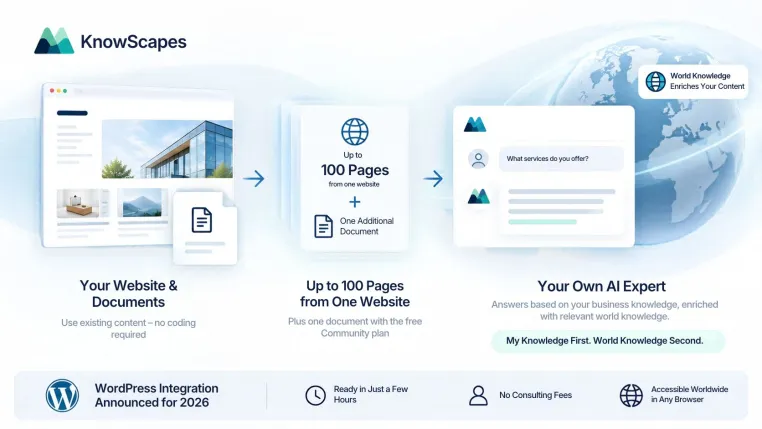 KnowScapes startet: Unternehmen erstellen ihren eigenen KI-Experten kostenlos und ohne Berater Bild: KnowScapes startet: Unternehmen erstellen ihren eigenen KI-Experten kostenlos und ohne Berater