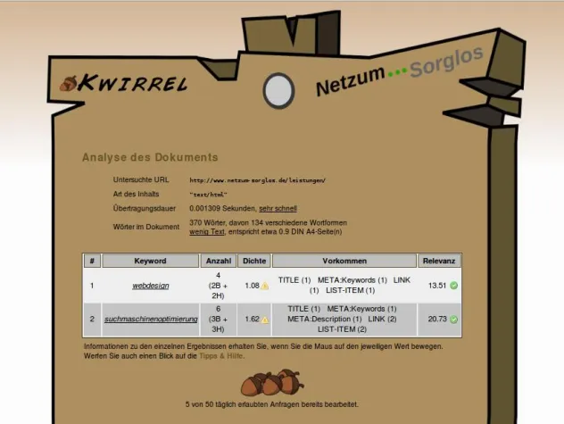 Bild: Mit Kwirrel Keywords analysieren