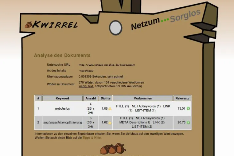 Mit Kwirrel Keywords analysieren Bild: Mit Kwirrel Keywords analysieren