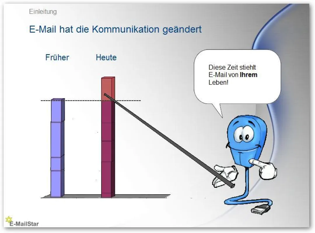 E-Mail-Star/WBT Sequenz