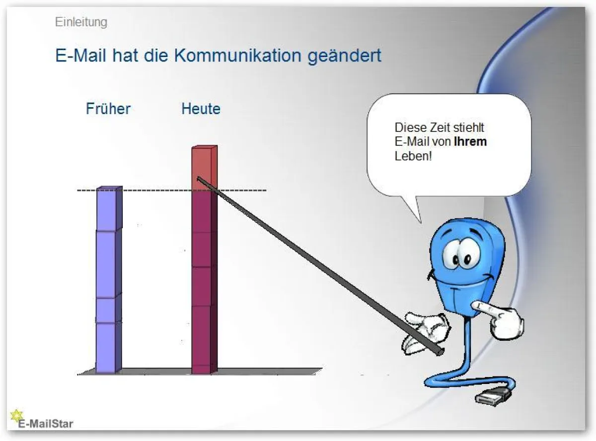 E-Mail-Star/WBT Sequenz