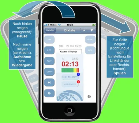 Bild: Weltneuheit - Mit dem iPhone aus dem Handgelenk diktieren