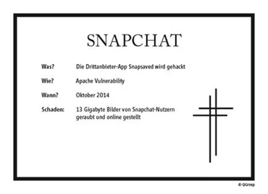 Bild: QGroup präsentiert Best of Hacks: Highlights Oktober 2014